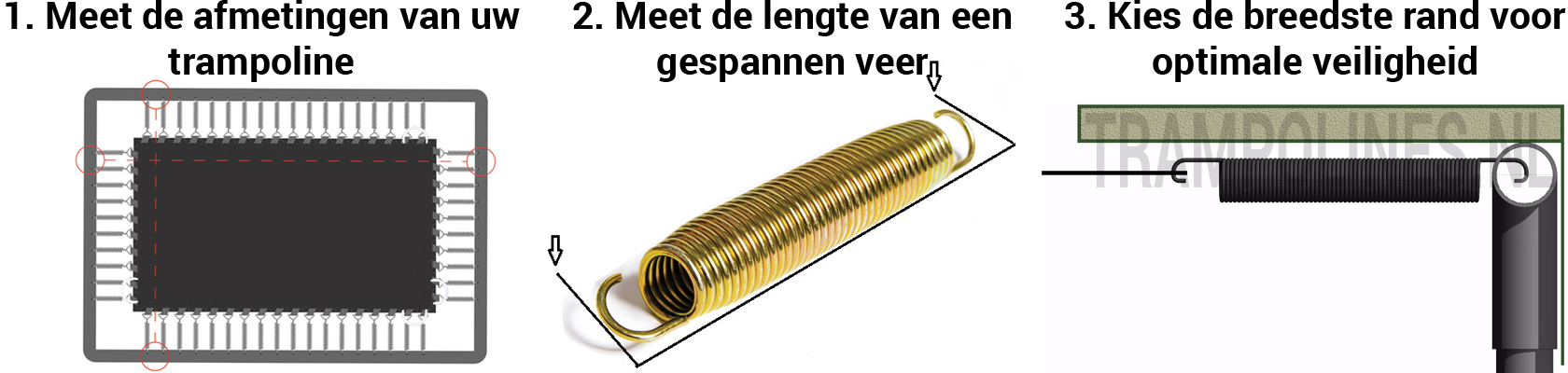 Rechthoekige trampoline rand uitleg